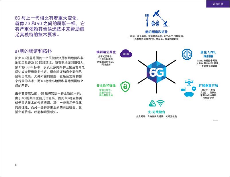 《通过协作_研究和动态_自适应测试_来开发6G》 - 第8页预览图