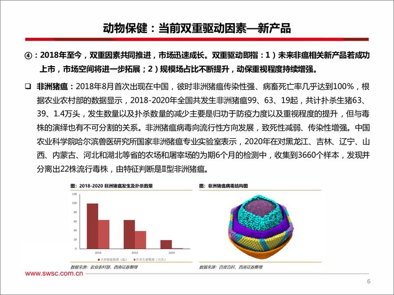 《农林牧渔行业2023年春季投资策略：多因素推动动保市场成长，关注养殖景气回升-20230310-西南证券-34页》 - 第8页预览图