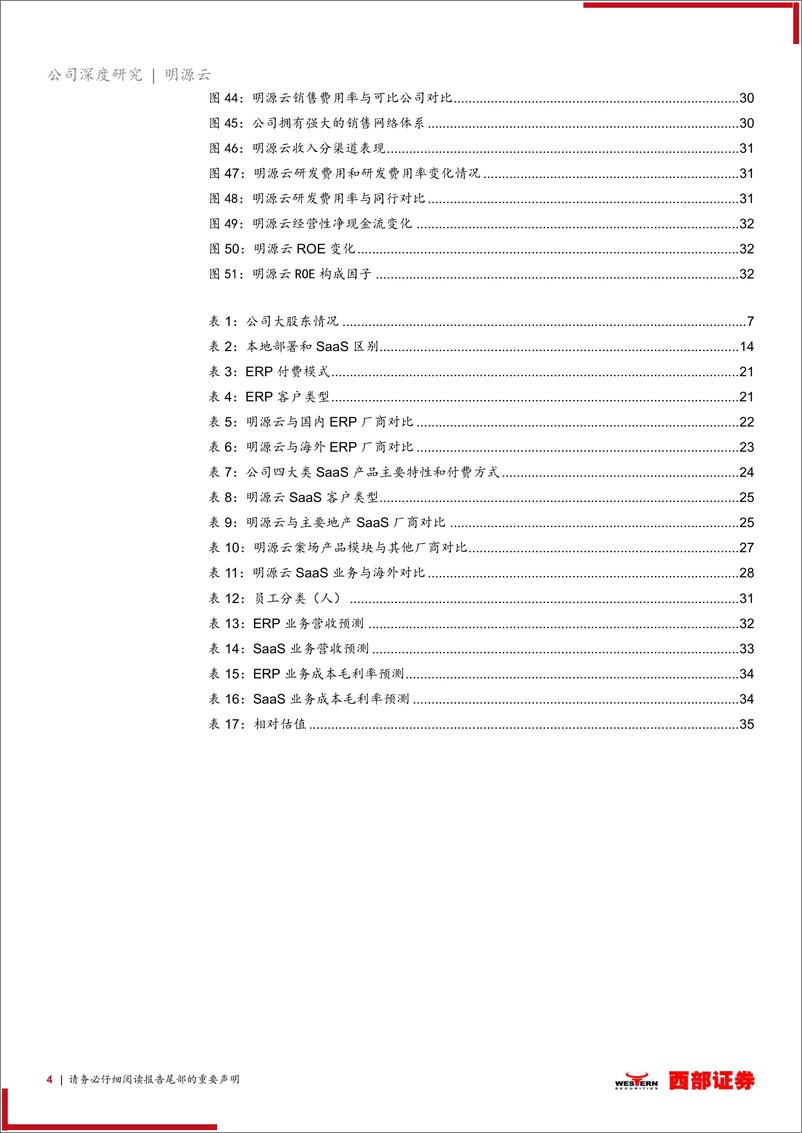 《明源+首次覆盖：深耕十余年，地产领域ERP领导者》 - 第4页预览图