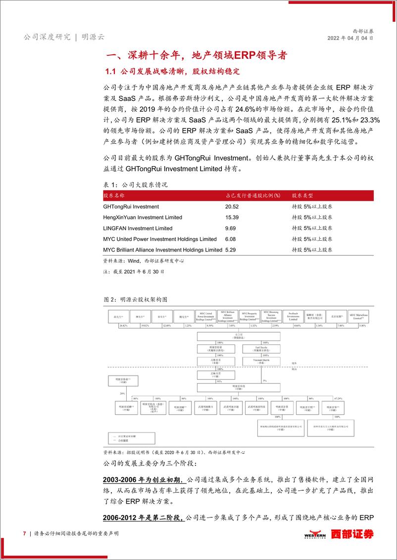 《明源+首次覆盖：深耕十余年，地产领域ERP领导者》 - 第7页预览图