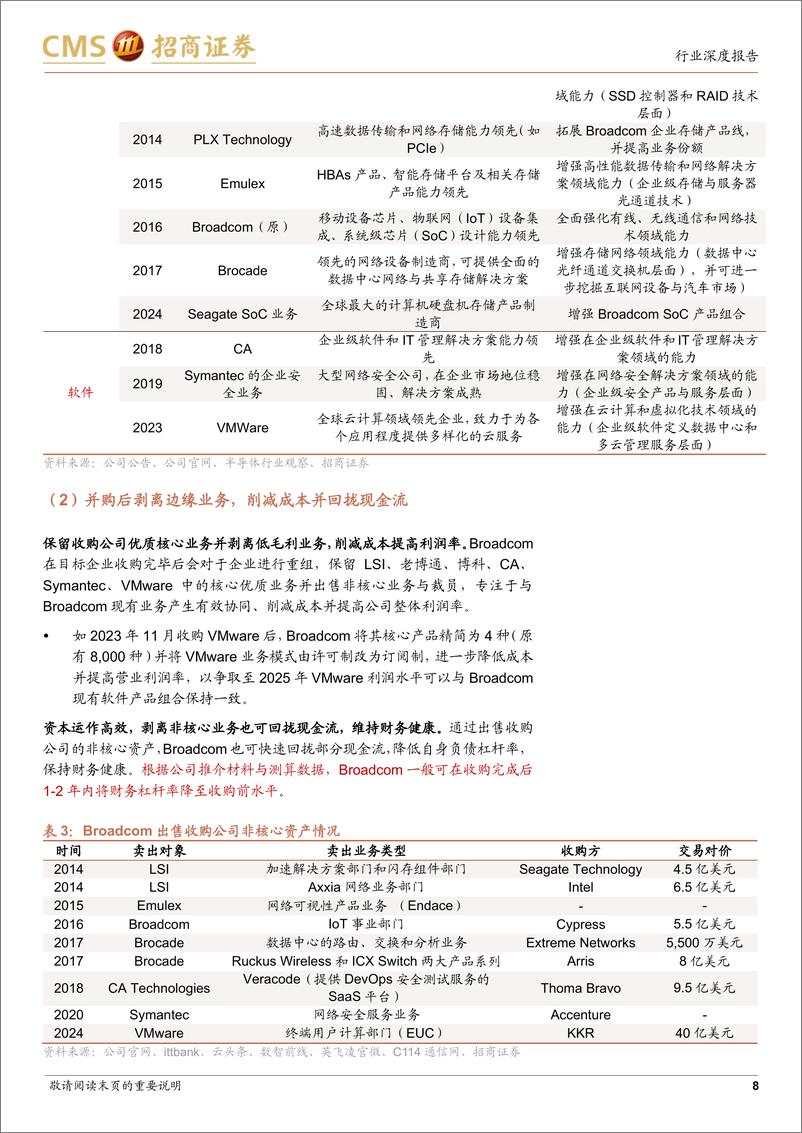 《通信%26电子行业全球算力网络系列报告2：以博通交换芯片发展为鉴，探盛科通信突围路径(上篇)-241020-招商证券-31页》 - 第8页预览图