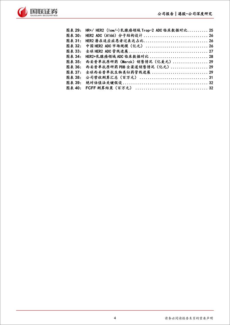 《科伦博泰生物-B(06990.HK)ADC管线厚积薄发的平台型创新药企-240621-国联证券-34页》 - 第4页预览图