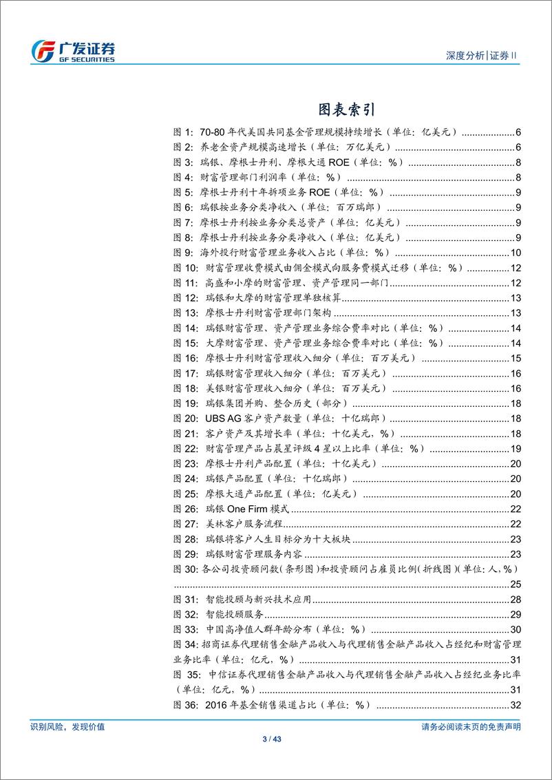 《证券行业：财富管理，头部券商新机遇-20190105-广发证券-43页》 - 第4页预览图