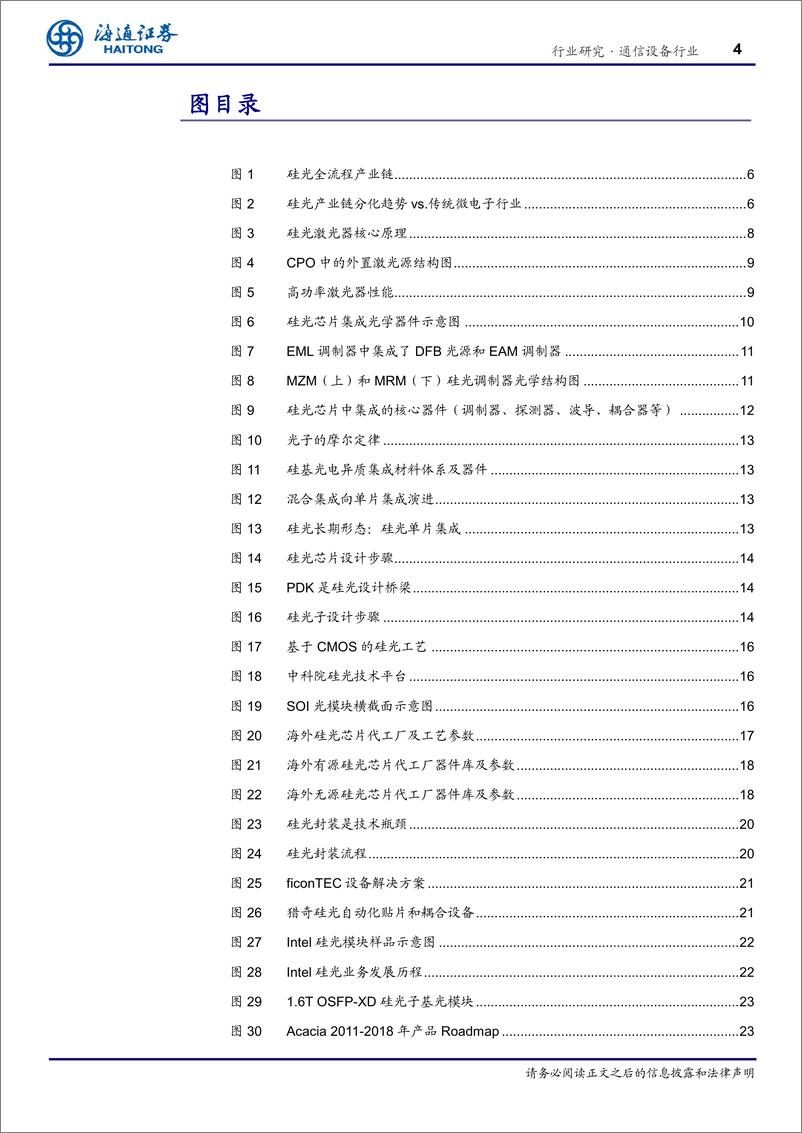 《通信设备行业光电材料之硅光(二)：硅光工艺生态逐步完善，国内产业链全面布局-240725-海通证券-34页》 - 第4页预览图