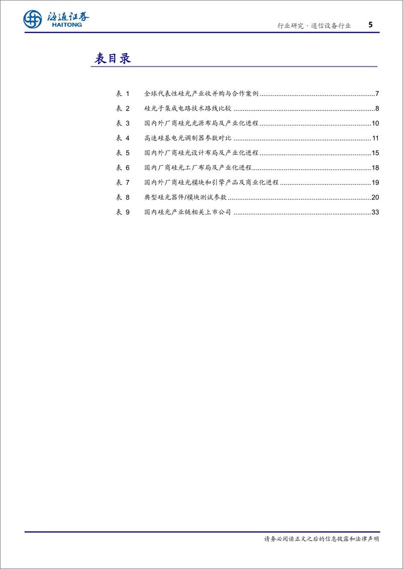 《通信设备行业光电材料之硅光(二)：硅光工艺生态逐步完善，国内产业链全面布局-240725-海通证券-34页》 - 第5页预览图