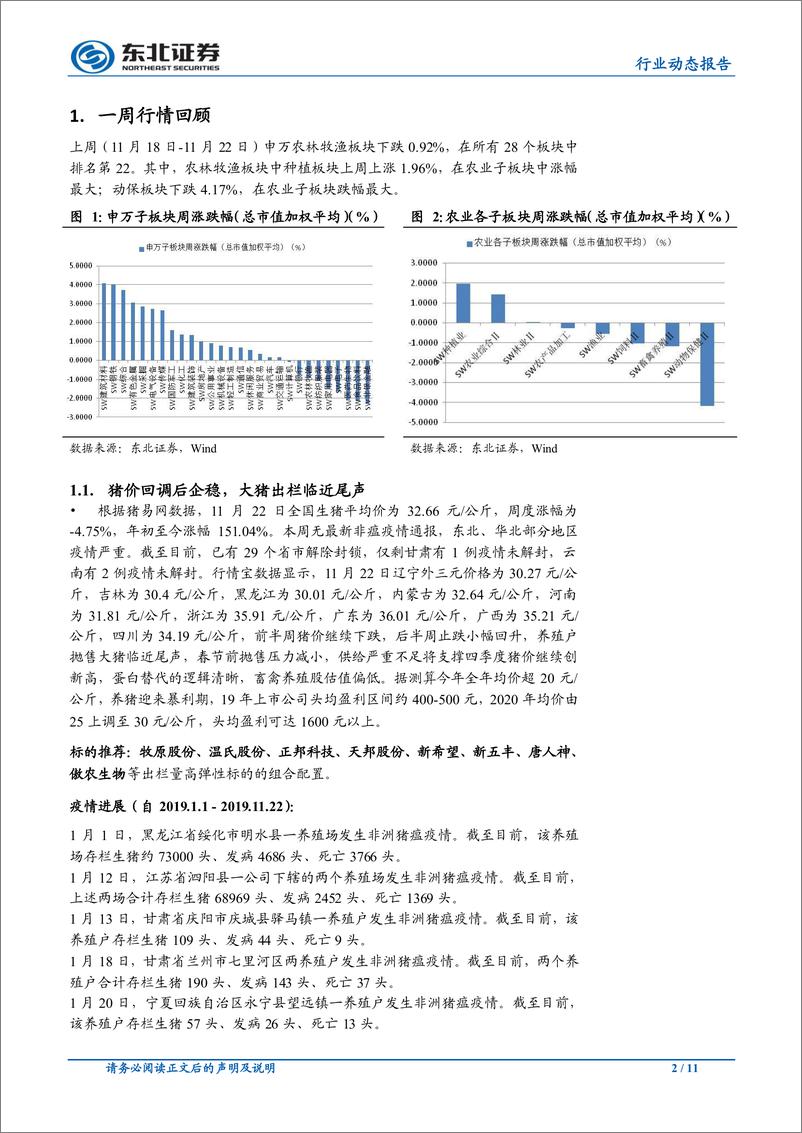 《农林牧渔行业：猪价回调后企稳，大猪出栏临近尾声-20191124-东北证券-11页》 - 第3页预览图