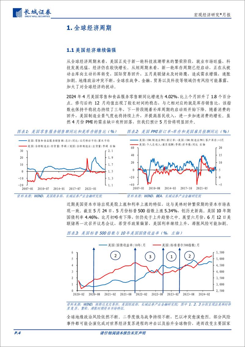 《宏观经济研究：六月全球大类资产配置月报-240531-长城证券-18页》 - 第4页预览图