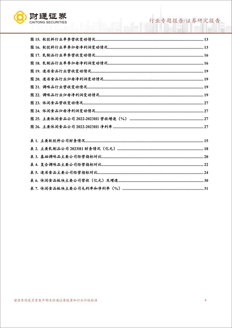 《食品行业板块2023年中报告总结：基本面底部逐步确认，优选顺周期+量增逻辑-20230919-财通证券-33页》 - 第5页预览图