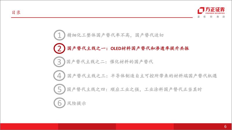 《非金属新材料行业年度行业策略报告：聚焦国产替代核心主线，材料突破引领产业变革-241227-方正证券-66页》 - 第6页预览图