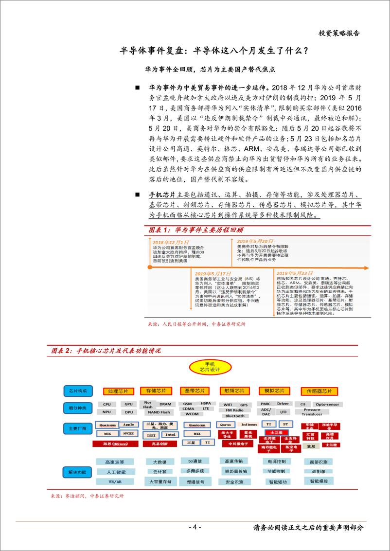 《电子行业：半导体策略，设计穿越周期，代工封测景气跟随-20190909-中泰证券-19页》 - 第5页预览图