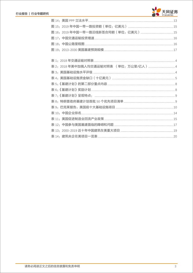 《建筑装饰行业：聊聊美国基建的现状、发展和机遇-20191127-天风证券-21页》 - 第4页预览图