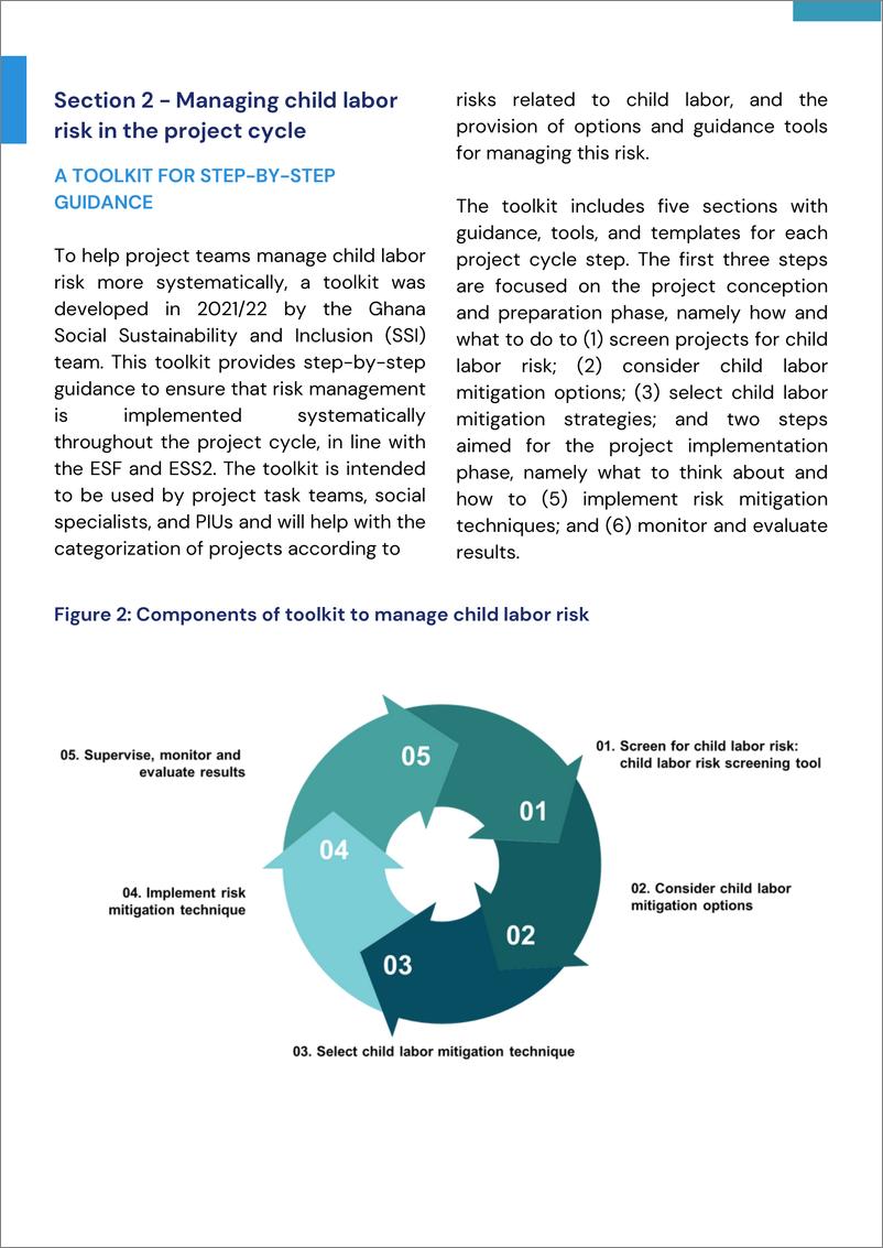 《世界银行-加纳投资组合范围内的童工风险管理试点：项目周期中管理童工风险的系统方法-执行简报（英）-2024-15页》 - 第6页预览图