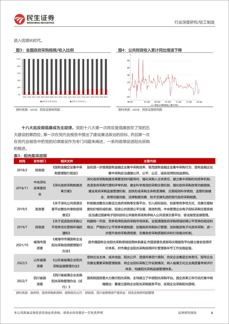 《MRO行业深度报告：乘势而起，国央企数字化采购前景可期-20230320-民生证券-40页》 - 第7页预览图