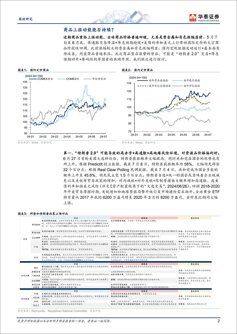 《固定收益：商品上涨动能能否持续？-240709-华泰证券-12页》 - 第2页预览图