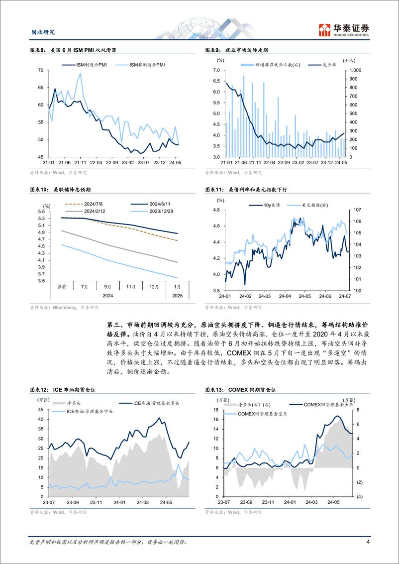 《固定收益：商品上涨动能能否持续？-240709-华泰证券-12页》 - 第4页预览图