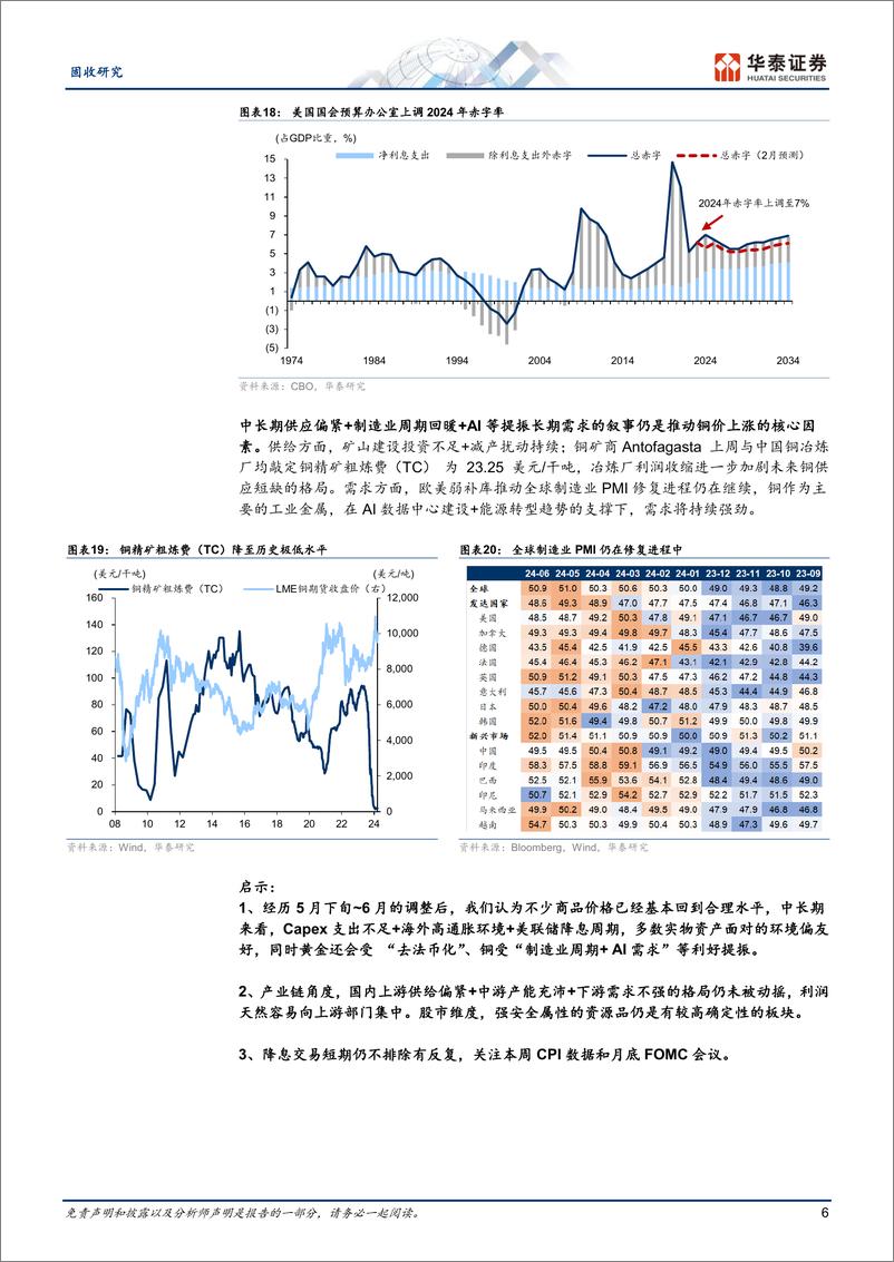 《固定收益：商品上涨动能能否持续？-240709-华泰证券-12页》 - 第6页预览图