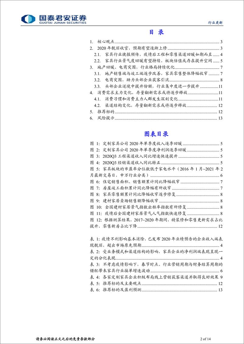 《家具行业更新报告：家具零售景气回暖，业绩估值有望双击-20210207-国泰君安-14页》 - 第2页预览图