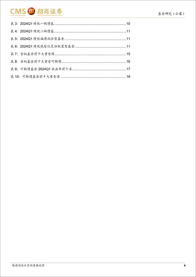 《债券型基金2024年一季报点评：拉长久期、降低杠杆，含权基金小幅降仓-240422-招商证券-19页》 - 第4页预览图