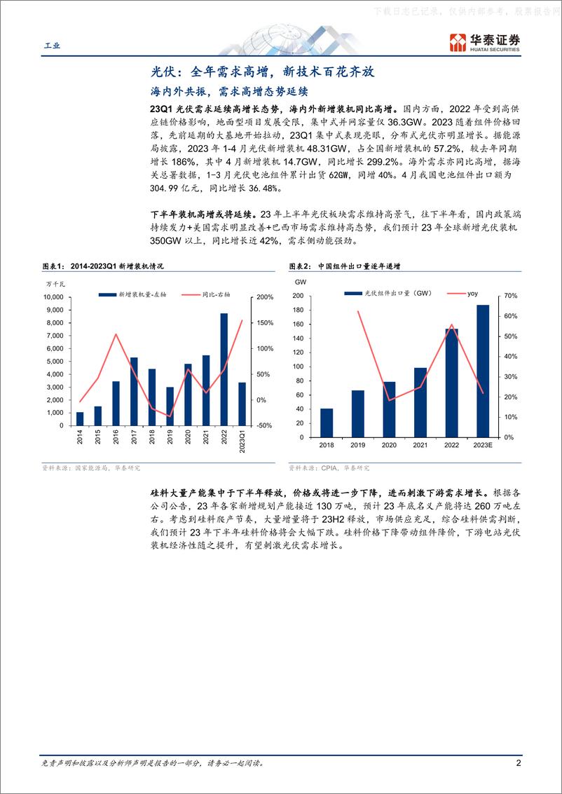 《华泰证券-电力设备与新能源&机械设备行业专题研究：量利向好，新技术亮眼-230528》 - 第2页预览图