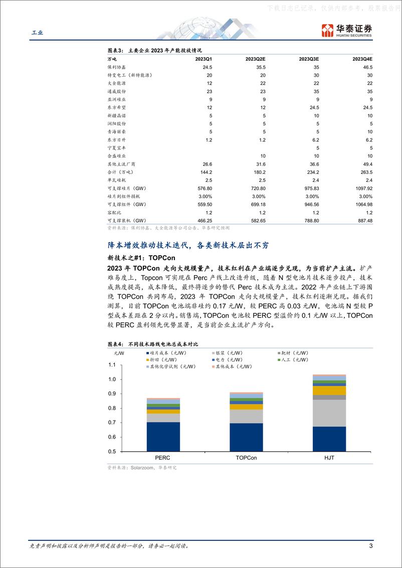 《华泰证券-电力设备与新能源&机械设备行业专题研究：量利向好，新技术亮眼-230528》 - 第3页预览图
