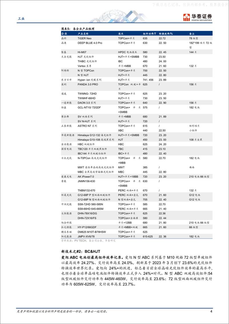 《华泰证券-电力设备与新能源&机械设备行业专题研究：量利向好，新技术亮眼-230528》 - 第4页预览图