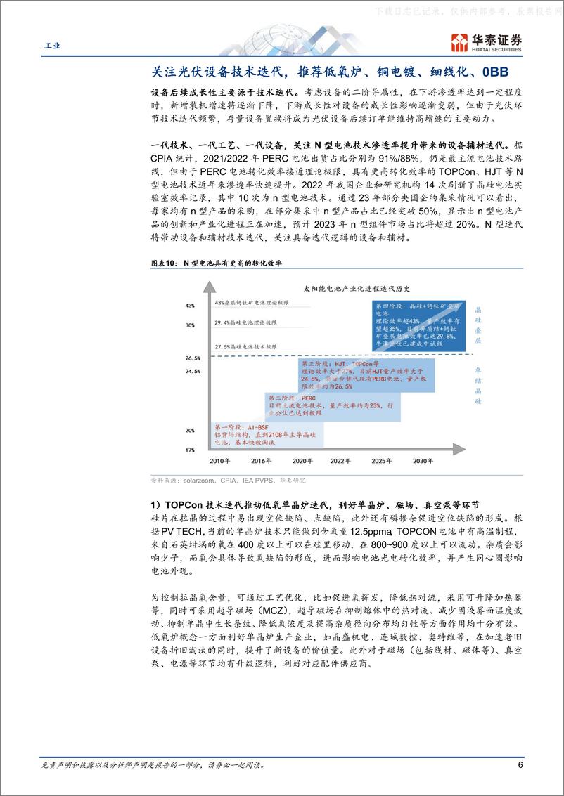 《华泰证券-电力设备与新能源&机械设备行业专题研究：量利向好，新技术亮眼-230528》 - 第6页预览图