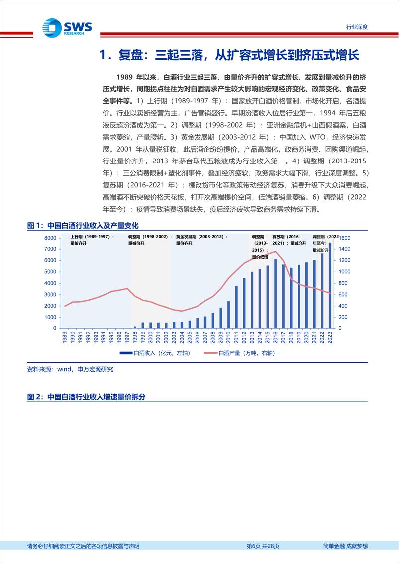 《食品饮料行业白酒新周期系列报告之二行业篇：穿越迷雾，驶向何方-240924-申万宏源-28页》 - 第6页预览图