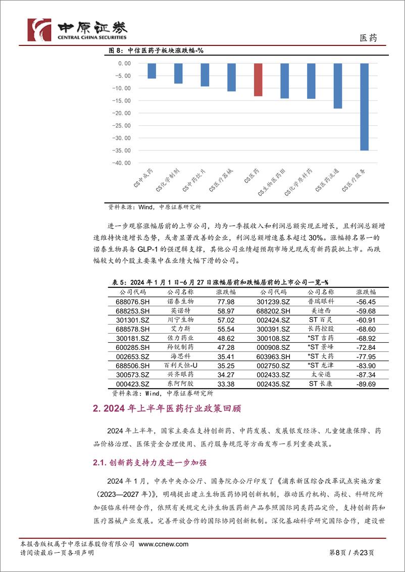 《医药行业2024年半年度策略：寻找拐点，聚焦创新，关注成长-240704-中原证券-23页》 - 第8页预览图