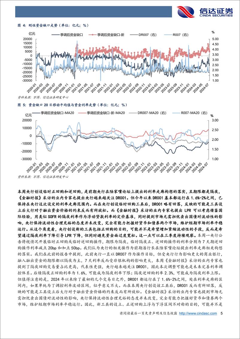 《流动性与机构行为周度跟踪：关注隔夜利率下降对LPR的指示意义-240714-信达证券-12页》 - 第5页预览图