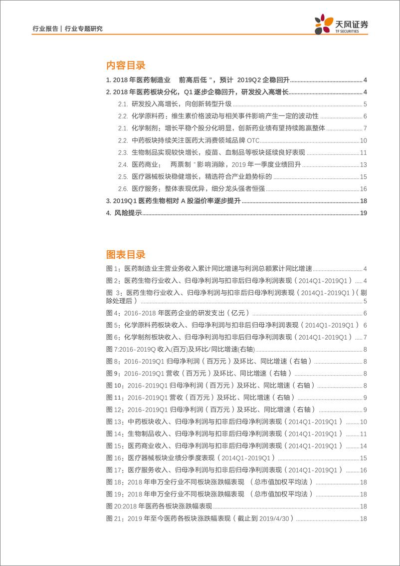 《医药生物行业：2018年医药板块分化，19年Q1逐步企稳回升-20190506-天风证券-20页》 - 第3页预览图