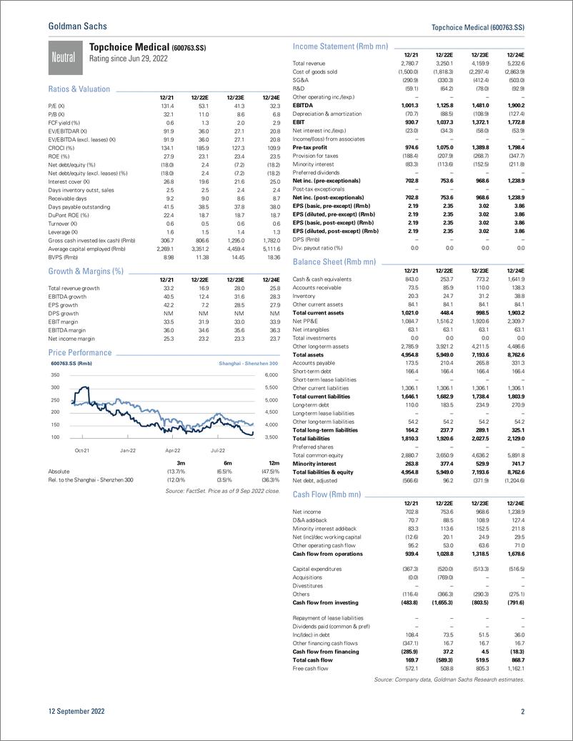 《Topchoice Medical (600763.SS First take on dental implant pricing guideline Better-than-market-feared amid ongoing step-u...》 - 第3页预览图