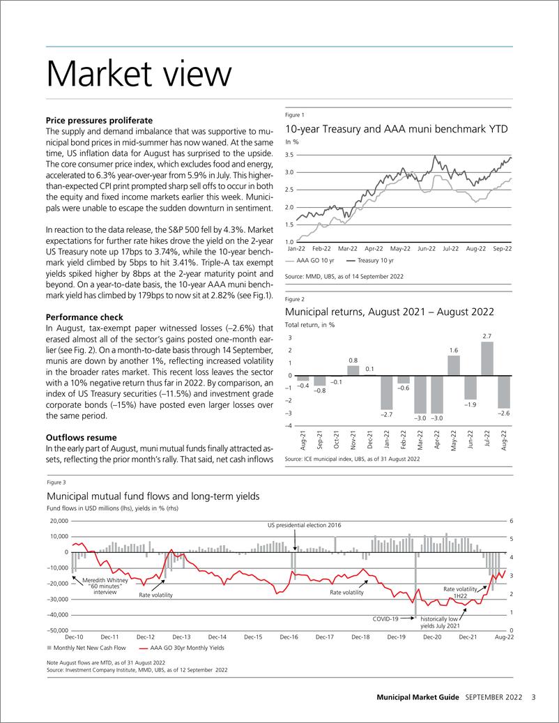 《Municipal Market GuidNavigating volatility》 - 第4页预览图