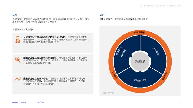 《Gartner-2022年金融服务行业卓越运营和成本优化入门手册-12页-WN9》 - 第3页预览图