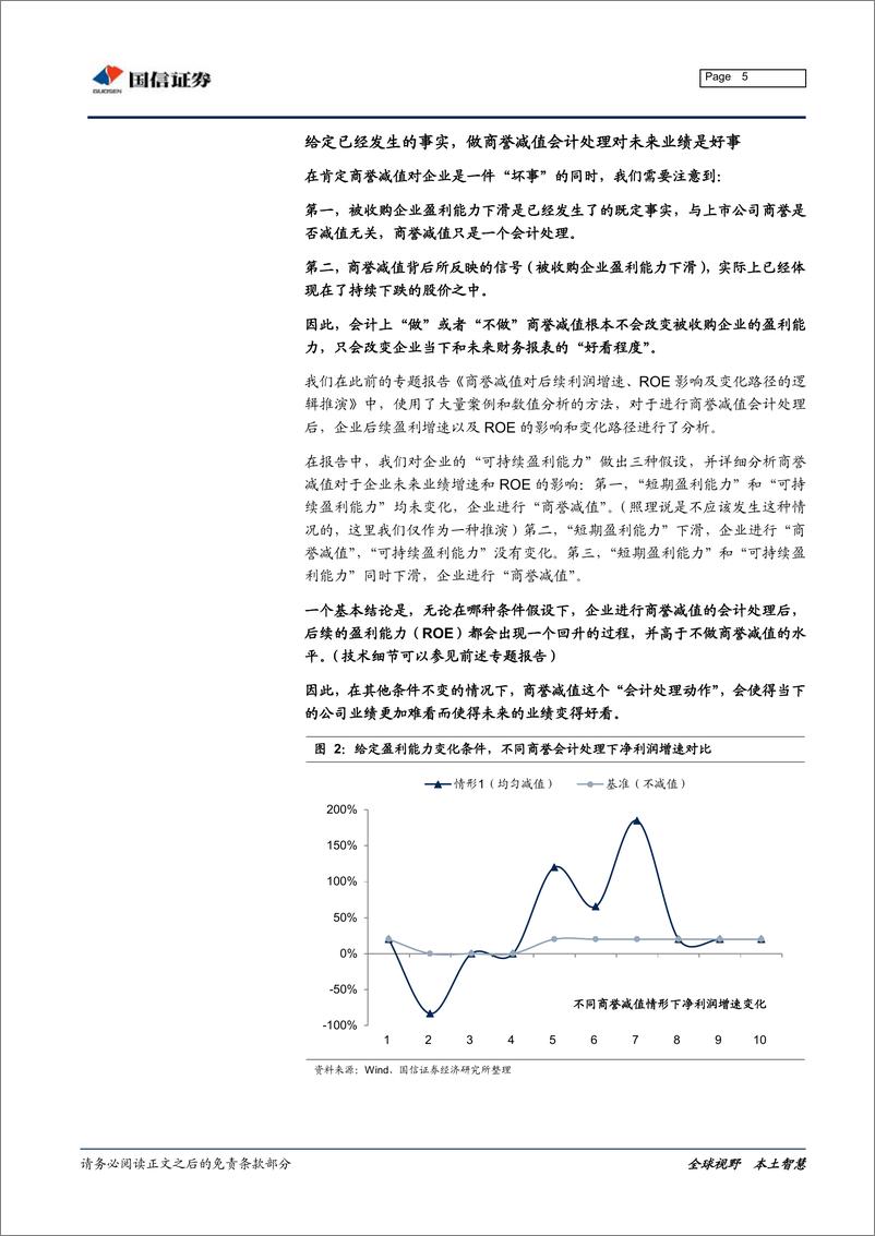 《商誉减值专题研究之二：财报大洗澡后，2019年创业板业绩会发生什么奇妙变化-20190214-国信证券-12页》 - 第6页预览图