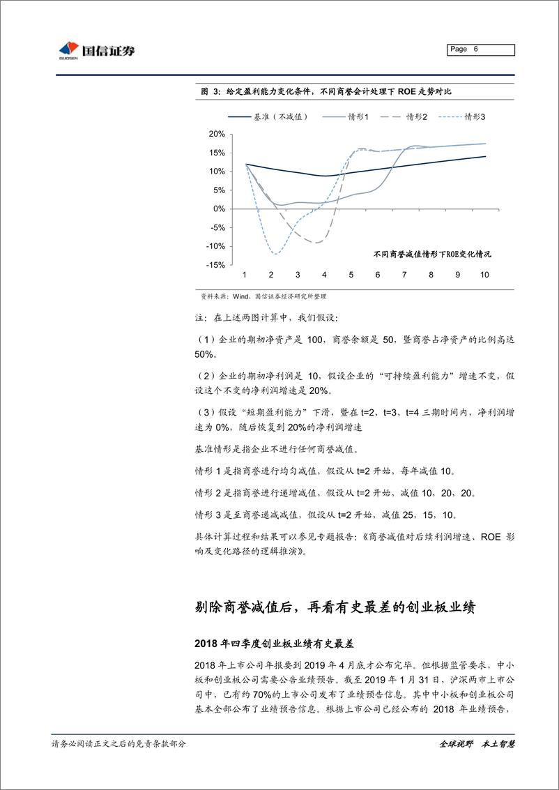 《商誉减值专题研究之二：财报大洗澡后，2019年创业板业绩会发生什么奇妙变化-20190214-国信证券-12页》 - 第7页预览图