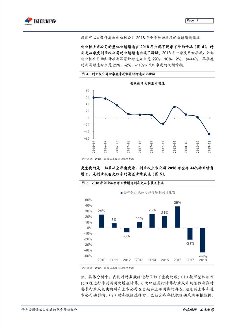 《商誉减值专题研究之二：财报大洗澡后，2019年创业板业绩会发生什么奇妙变化-20190214-国信证券-12页》 - 第8页预览图