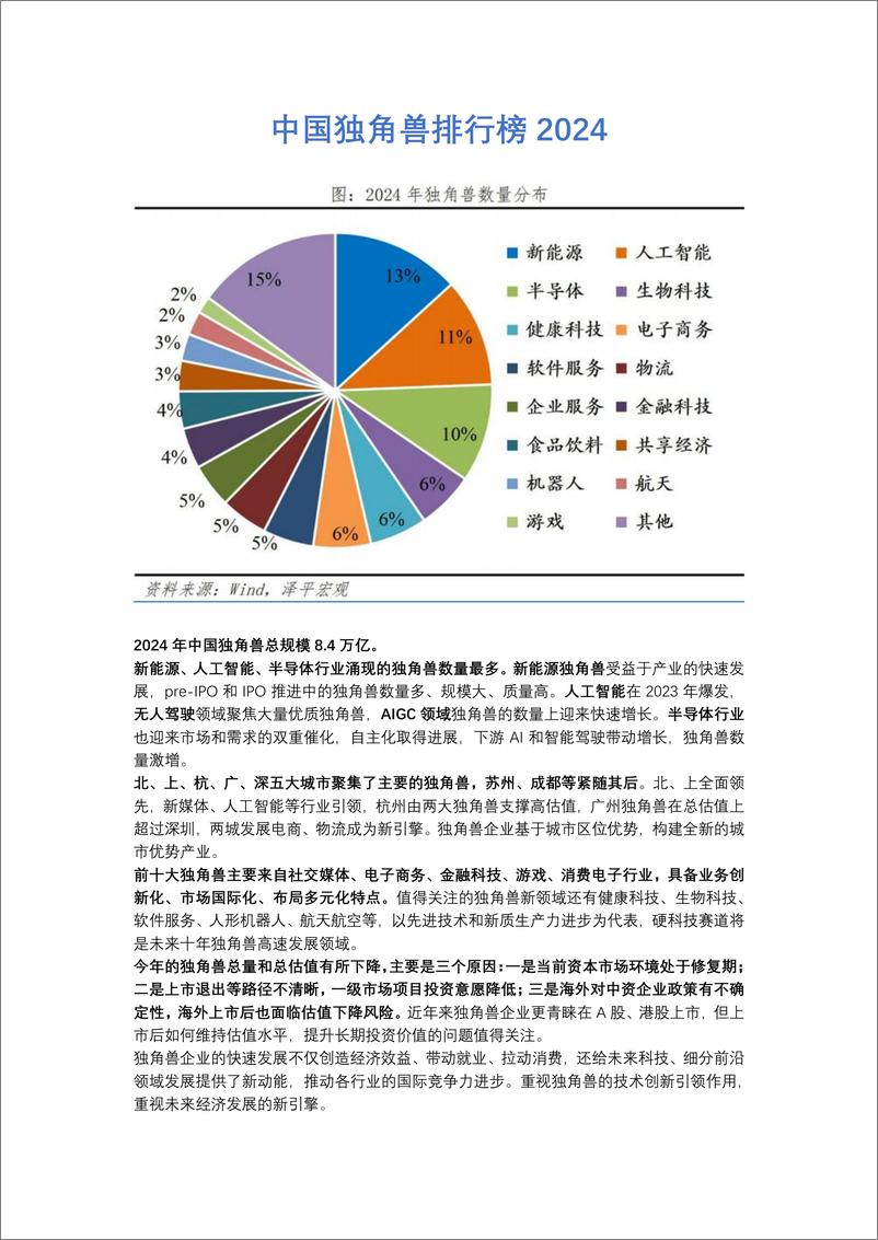 《中国独角兽排行榜2024-泽平宏观》 - 第1页预览图