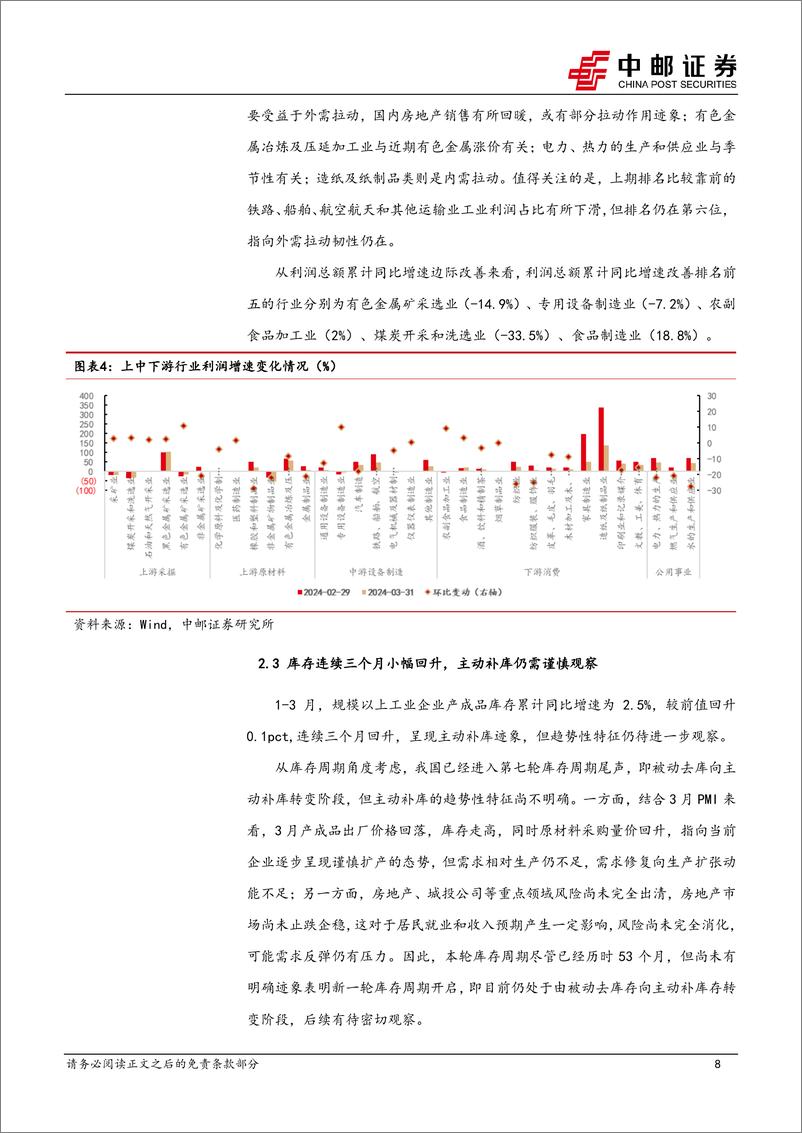 《宏观研究：中游利润边际向上，关注外贸及基建的需求-240428-中邮证券-36页》 - 第8页预览图