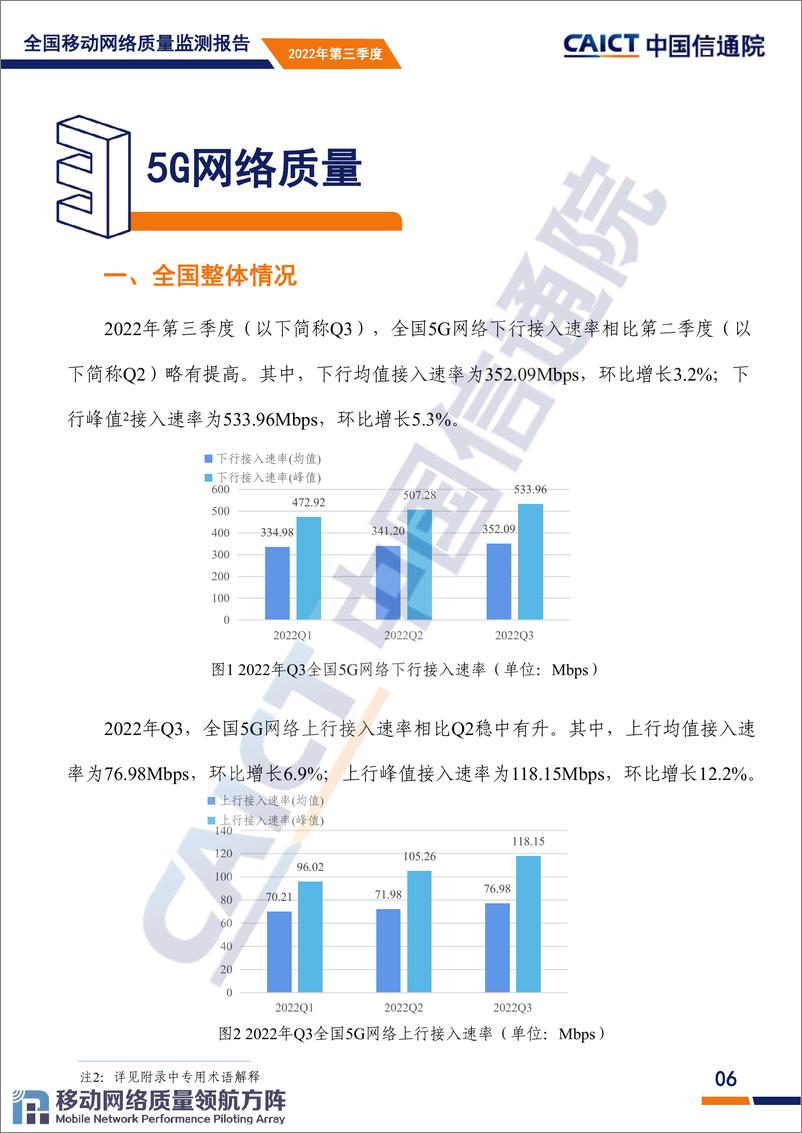 《2022Q3全国移动网络质量监测报告-26页》 - 第7页预览图