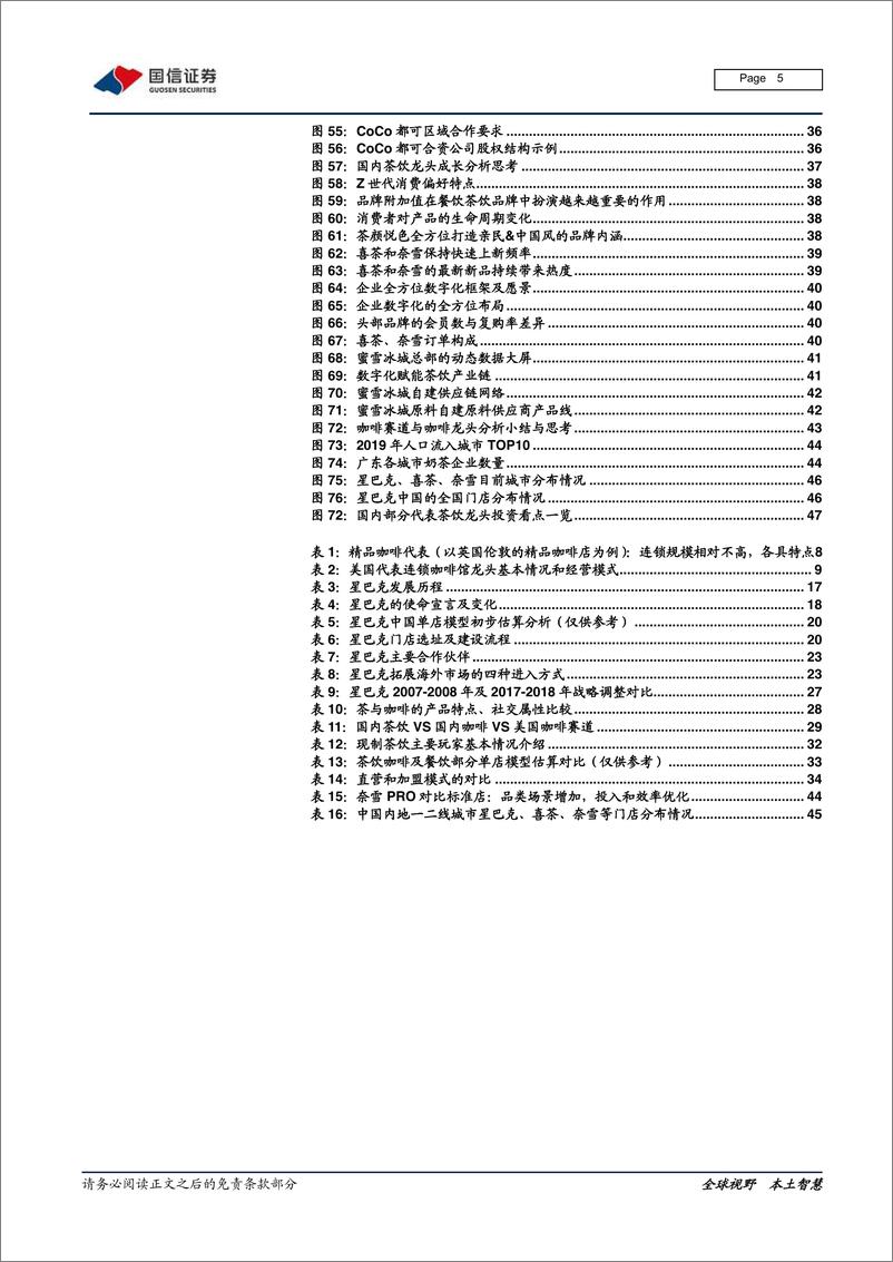 《从西式咖啡到中式茶饮全图谱分析，文化的进击-国信证券-20210607》 - 第5页预览图