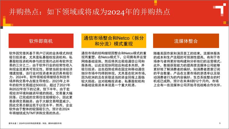 《2024年全球并购趋势展望：科技、媒体和通信市场-普华永道-20页》 - 第4页预览图