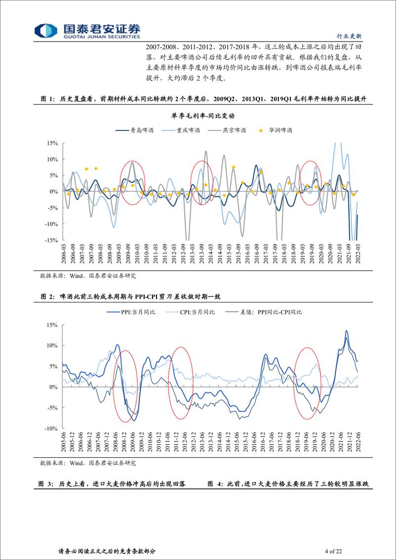 《啤酒行业成本下降复盘：啤酒超级大年.-20220726-国泰君安-22页》 - 第5页预览图