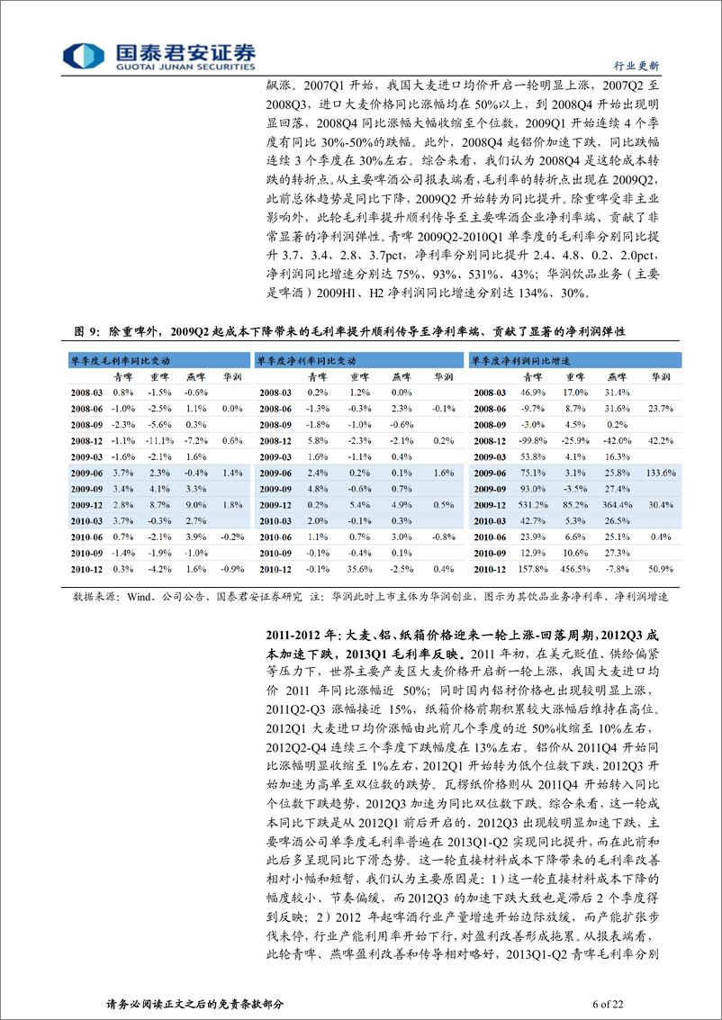 《啤酒行业成本下降复盘：啤酒超级大年.-20220726-国泰君安-22页》 - 第7页预览图