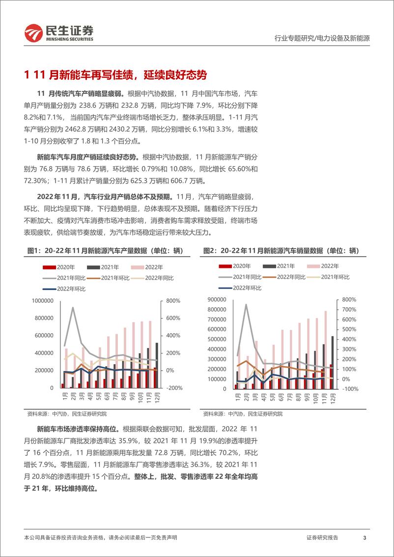 《电力设备及新能源行业EV观察系列128：11月新能车再写佳绩，延续良好态势-20221214-民生证券-20页》 - 第4页预览图