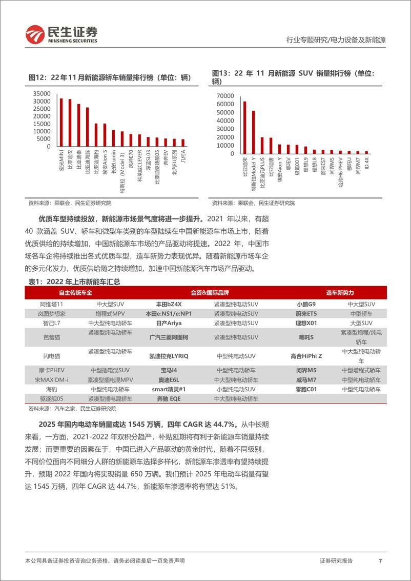 《电力设备及新能源行业EV观察系列128：11月新能车再写佳绩，延续良好态势-20221214-民生证券-20页》 - 第8页预览图