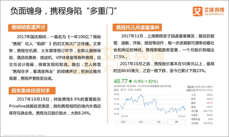 《艾媒舆情%7C携程天价差额“退票门”事件舆情监测分析报告》 - 第5页预览图