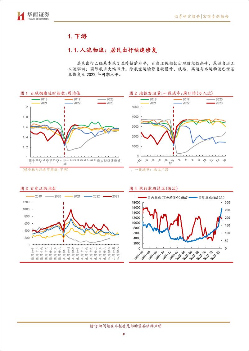 《宏观高频数据跟踪：复产复工节奏加快，房地产销售边际改善-20230226-华西证券-16页》 - 第5页预览图