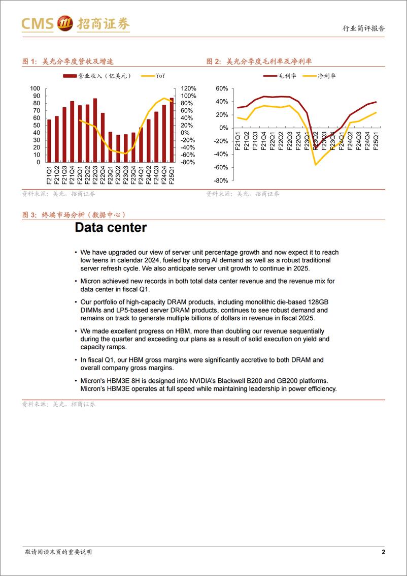 《电子行业美光FY25Q1跟踪报告：FY25Q2出货展望低于预期，HBM4预计于2026年规模量产-招商证券-241219-14页》 - 第2页预览图