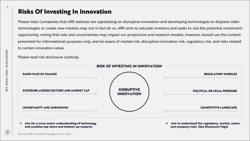 《BIG IDEAS 2024》 - 第2页预览图