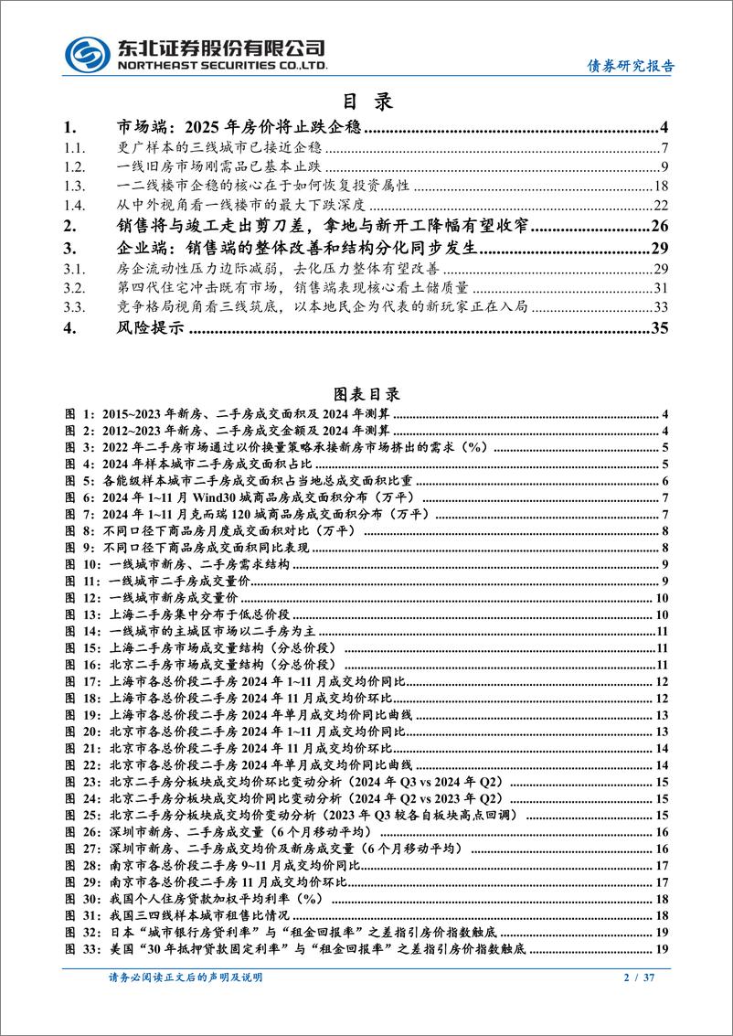 《2025年地产年度策略报告：2025，地产如何止跌回稳-241227-东北证券-37页》 - 第2页预览图